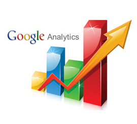 Google Analytics